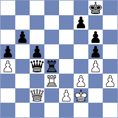 Wang - Putnam (Charlotte USA, 2025)
