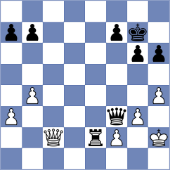 De Sousa - Shubhi Gupta (chess.com INT, 2024)