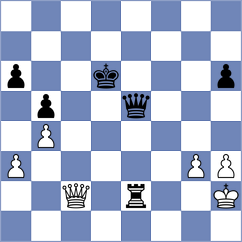Svane - Kozionov (chess.com INT, 2024)