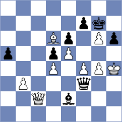 Kuderinov - Durarbayli (chess.com INT, 2022)