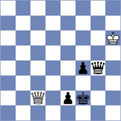 Gholami - Drygalov (Vladivostok RUS, 2024)