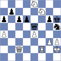 Fedoseev - Kumala (chess.com INT, 2022)