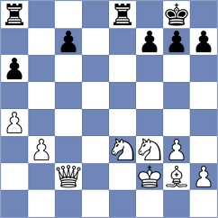 Fromm - Privo (Playchess.com INT, 2020)