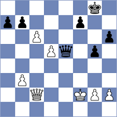Wolfe - Harish (Chess.com INT, 2020)