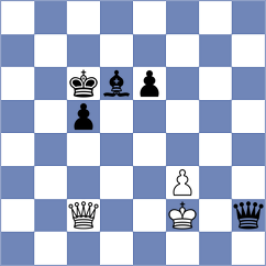 Cieslak - Kuznetsov (chess.com INT, 2025)