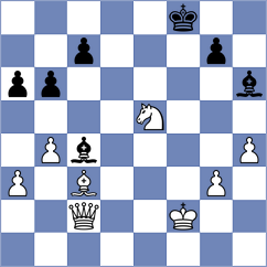 Morefield - Latorre (chess.com INT, 2024)