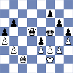 Dounis - Wiegmann (chess.com INT, 2022)