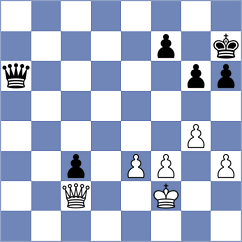 Wieland - Piochacz (Willingen, 2001)