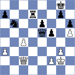 Xie - Oro (chess.com INT, 2023)