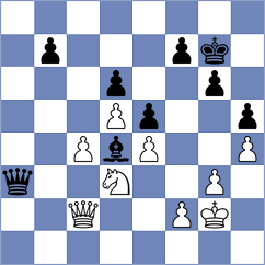 Frischmann - Yevchenko (chess.com INT, 2025)