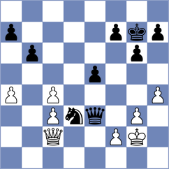 Nikolov - Fernandez Guillen (Sitges ESP, 2022)