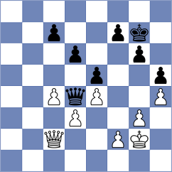 Chigaev - Grigoriants (chess.com INT, 2024)