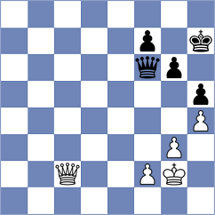 Derjabin - Arias Igual (chess.com INT, 2024)
