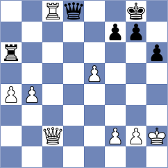 Grutter - Manon Og (chess.com INT, 2024)