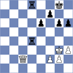 Ramos Aldoradin - Sanchez Camacho (San Sebastian, 2008)