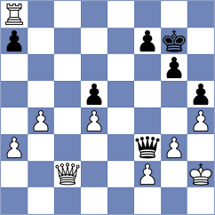 Pranav - Guzman (chess.com INT, 2025)
