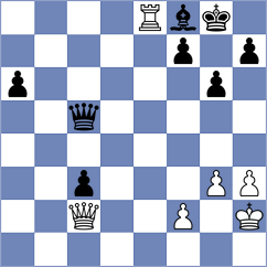 Murzin - Saduakassova (chess24.com INT, 2021)