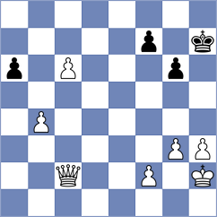 Pein - Estevez Polanco (chess.com INT, 2025)
