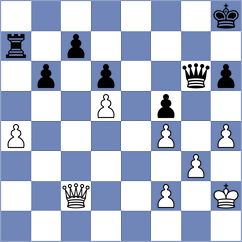 Xia - Przybylski (chess.com INT, 2023)
