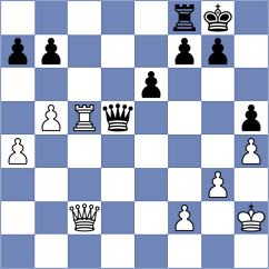 Zhao - Ferrer Naranjo (Florianopolis BRA, 2024)
