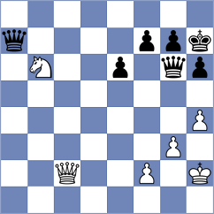 Nunez-Painchaud - Marin (chess.com INT, 2023)