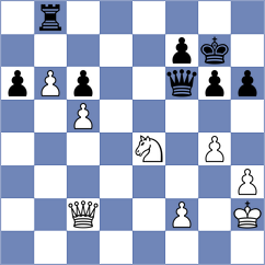 Indjic - Hasangatin (chess.com INT, 2022)