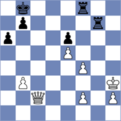 Shvedova - Zhao Jun (chess.com INT, 2024)