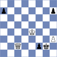 Andreassen - Hobaica (chess.com INT, 2024)