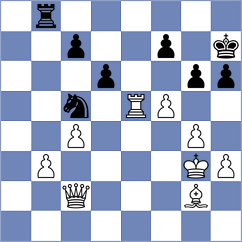 Ahmad - Kshatriya (chess.com INT, 2025)