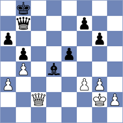 Thipsay - Ronka (chess.com INT, 2025)