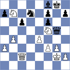 Kushko - Rastbod (chess.com INT, 2024)