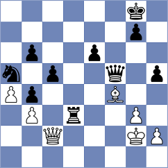 Locci - Wagner (chess.com INT, 2022)