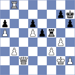 Mogirzan - Shreyans (Chess.com INT, 2021)