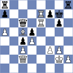 Herrera Reyes - Toncheva (chess.com INT, 2022)