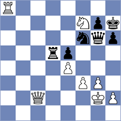 Dev - Tang (chess.com INT, 2024)