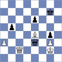 Schut - Heineccius (Chess.com INT, 2020)