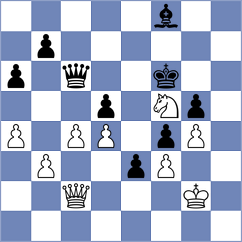 Beniosev - Kiremitciyan (chess.com INT, 2025)