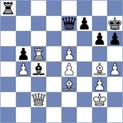 Nadera - Ismayil (chess.com INT, 2024)