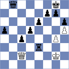 Chuya Chavez - Gruezo Garcia (Chess.com INT, 2020)