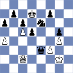 Djokic - Drozdowski (chess.com INT, 2025)