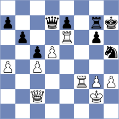 Shamsi - Tokhirjonova (chess.com INT, 2024)