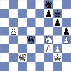 Rustemov - Kramnik (chess.com INT, 2023)