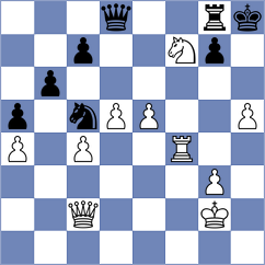 Maghsoodloo - Simonian (chess.com INT, 2023)