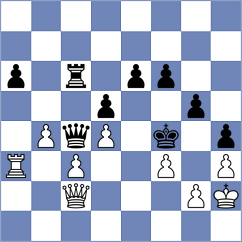 Aghaei - Rushbrooke (chess.com INT, 2025)