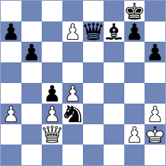 Herrera - Korchynskyi (chess.com INT, 2025)