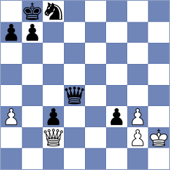 De Araujo - Bouwman (Natal BRA, 2024)