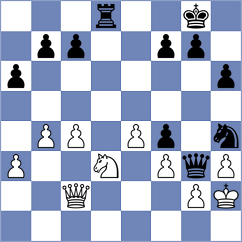 Damjanovic - Pavlovic (Bosnjaci, 2008)