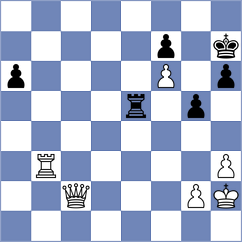 Wong - Sukandar (chess.com INT, 2023)