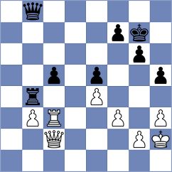 Yankelevich - Kourkoulos Arditis (Petrovac MNE, 2024)
