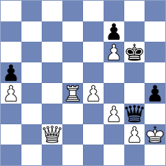 Loukopoulos - Chasapis (Trikala GRE, 2024)